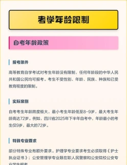 自学考试