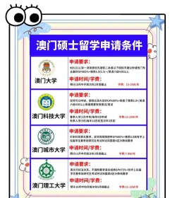澳门读研