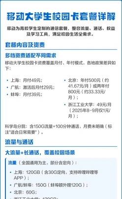 移动套餐