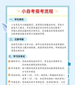 海南自学考试