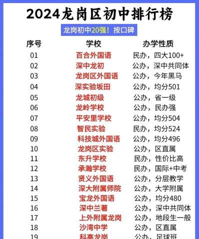 龙岗学校