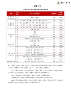 新闻传播