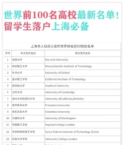外国留学生