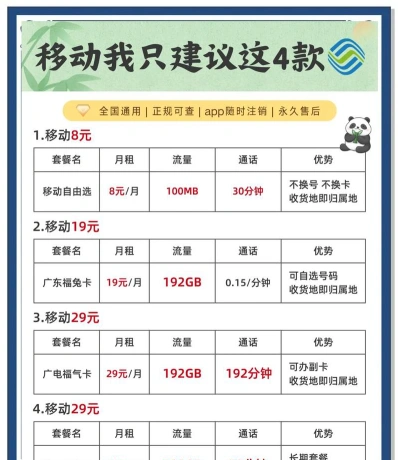 大学新生