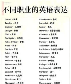 国际交流