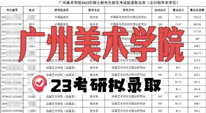 大学推荐