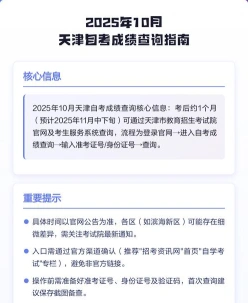 天津自学考试