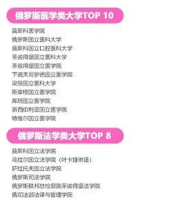 优势专业