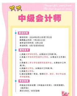 会计专业条件