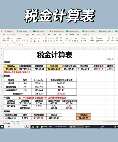 差额征税