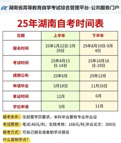 答题规范
