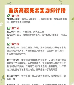 重庆美术学院