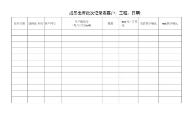 成品批次划分
