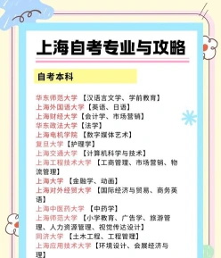 上海自学考试