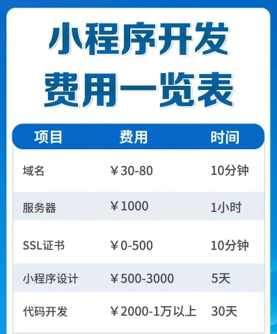 前端工程师