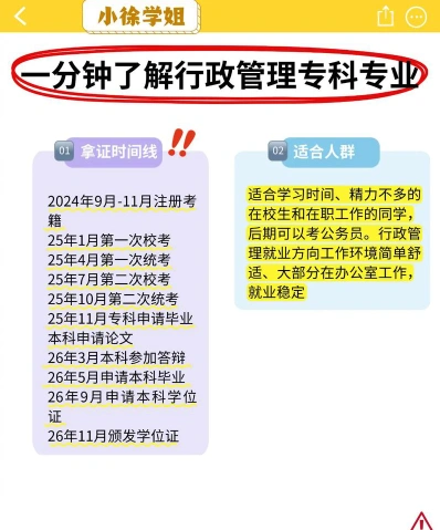 自学考试