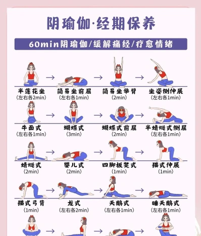 阴瑜伽