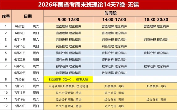 自学考试