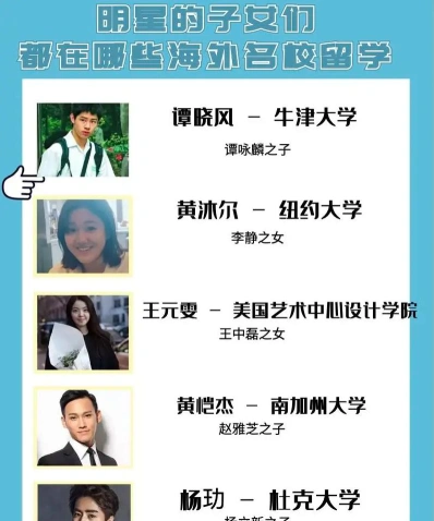 明星摇篮