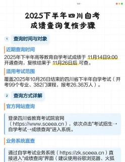 成绩复核