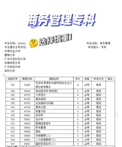商务管理