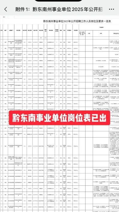 职业推荐