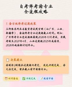 自学考试