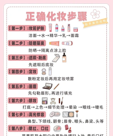 化妆技巧