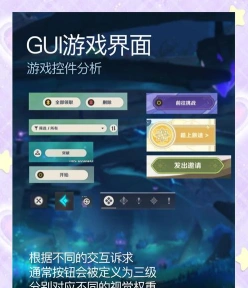 用户界面