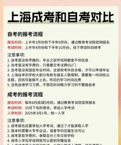 成人高考