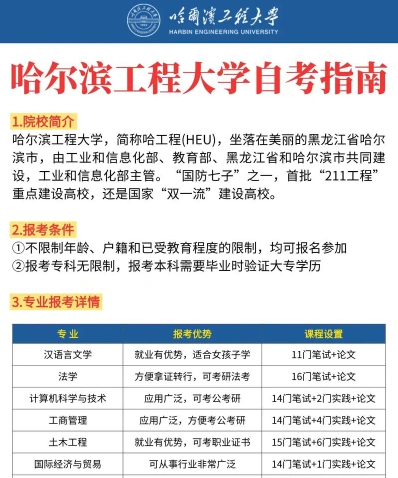 哈尔滨自考报名