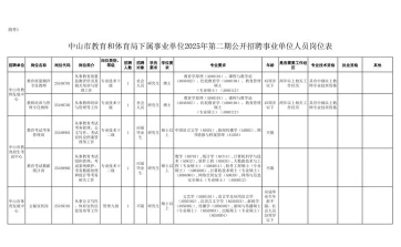 中山教师招聘