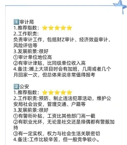 财务知识