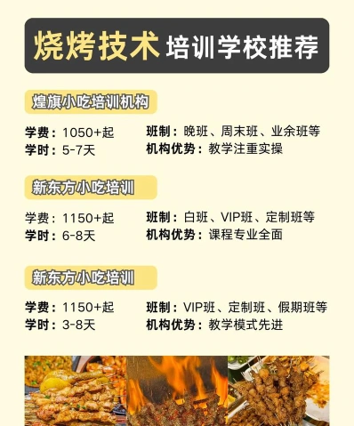 烧烤培训