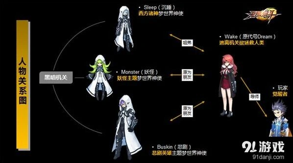 一路幻斗抢先看