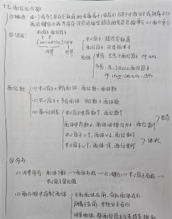 配合物