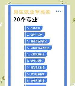 大学专业