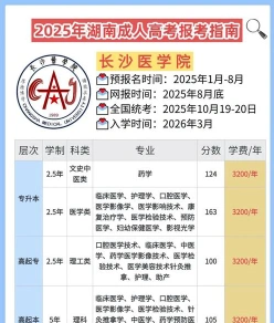 医学检验