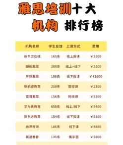 日语培训
