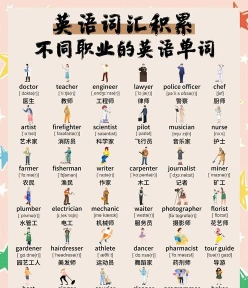 专业英语