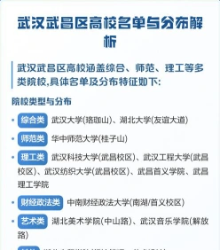 武昌大学