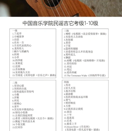 深圳吉他
