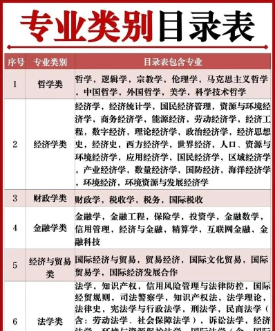 蠡县专业