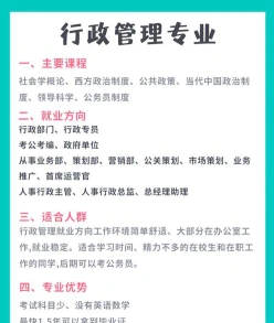 行政管理专业