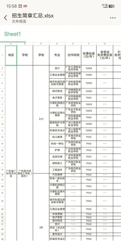 收费标准