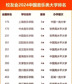 音乐专业