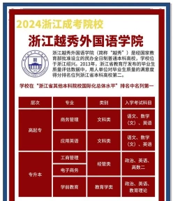 浙江越秀外国语学院