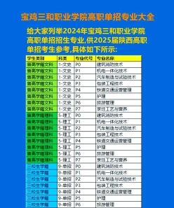 宝鸡三和职业学院