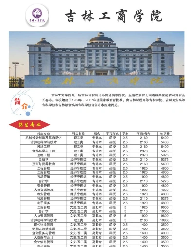 吉林工商学院