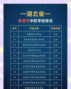 技校选择